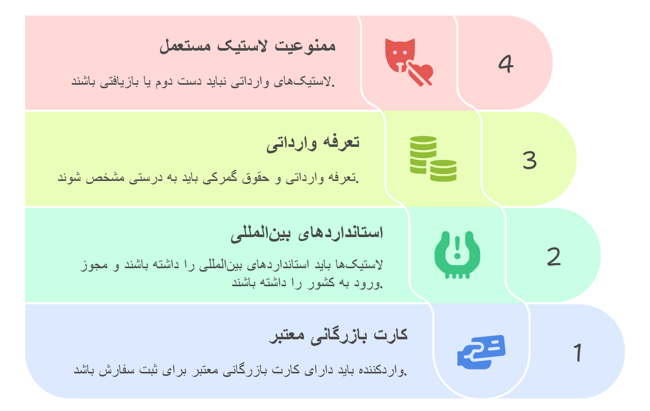 شرایط لازم برای واردات لاستیک خودرو